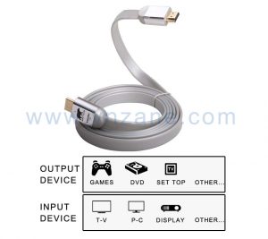 vnzane flat HDMI cable as fast as electronics snake